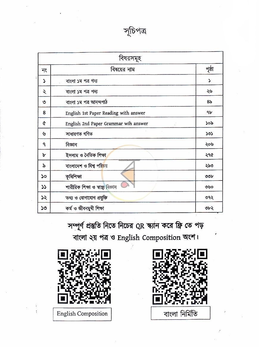 পাতা 1