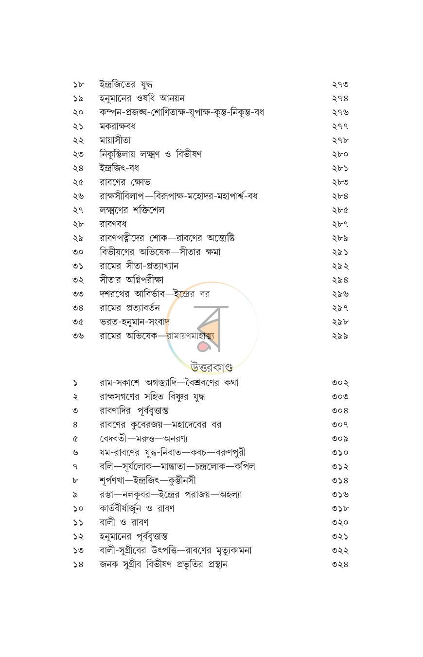 পাতা 15