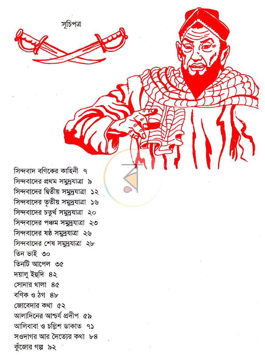 পাতা 2