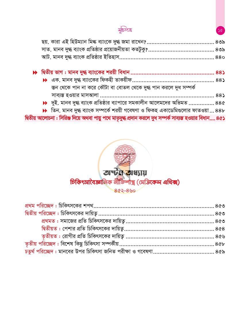 পাতা 22