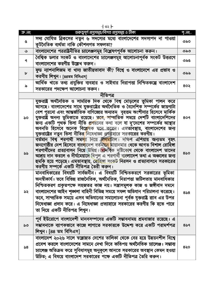পাতা 15