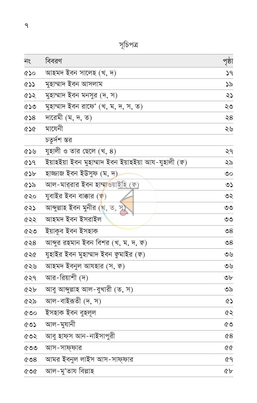 পাতা 3