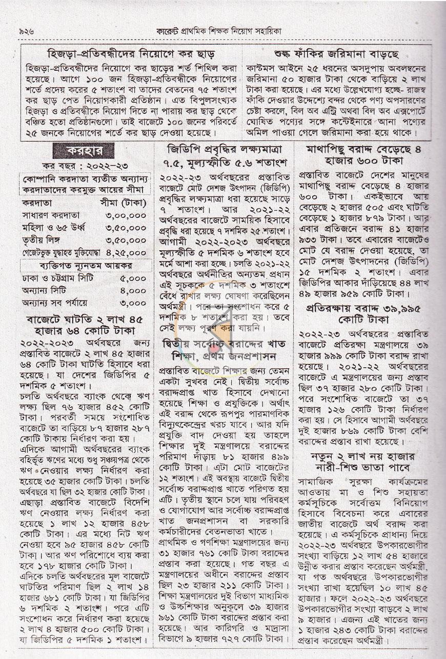 পাতা 15