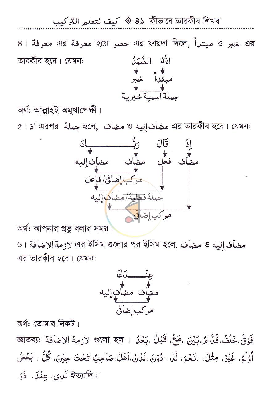 পাতা 19