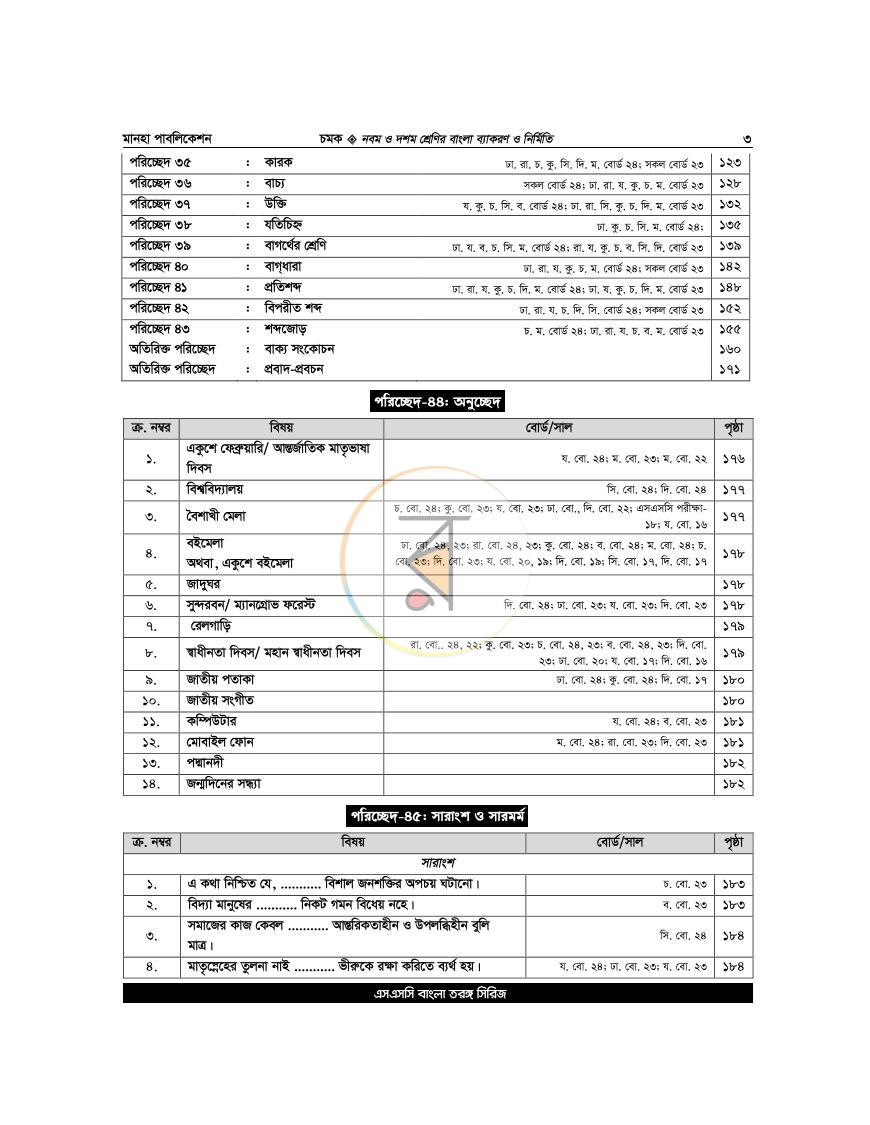 পাতা 3