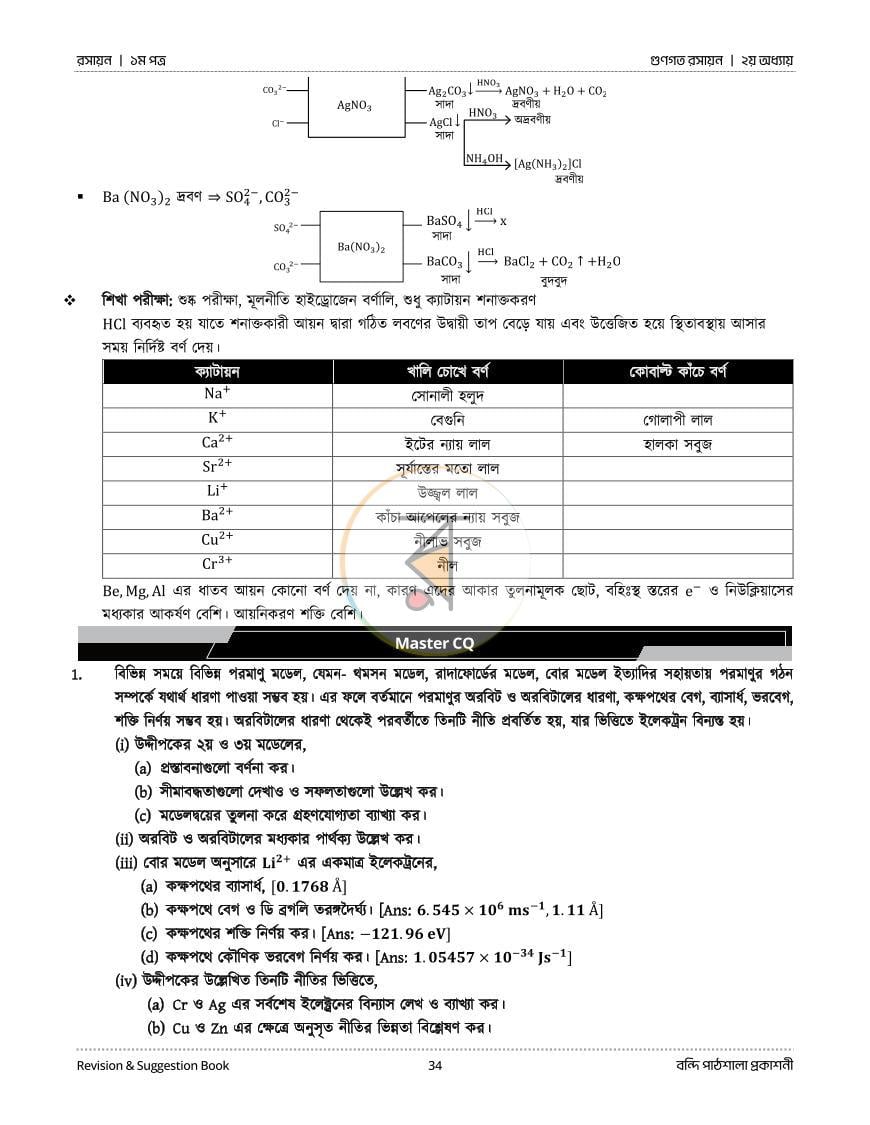 পাতা 11
