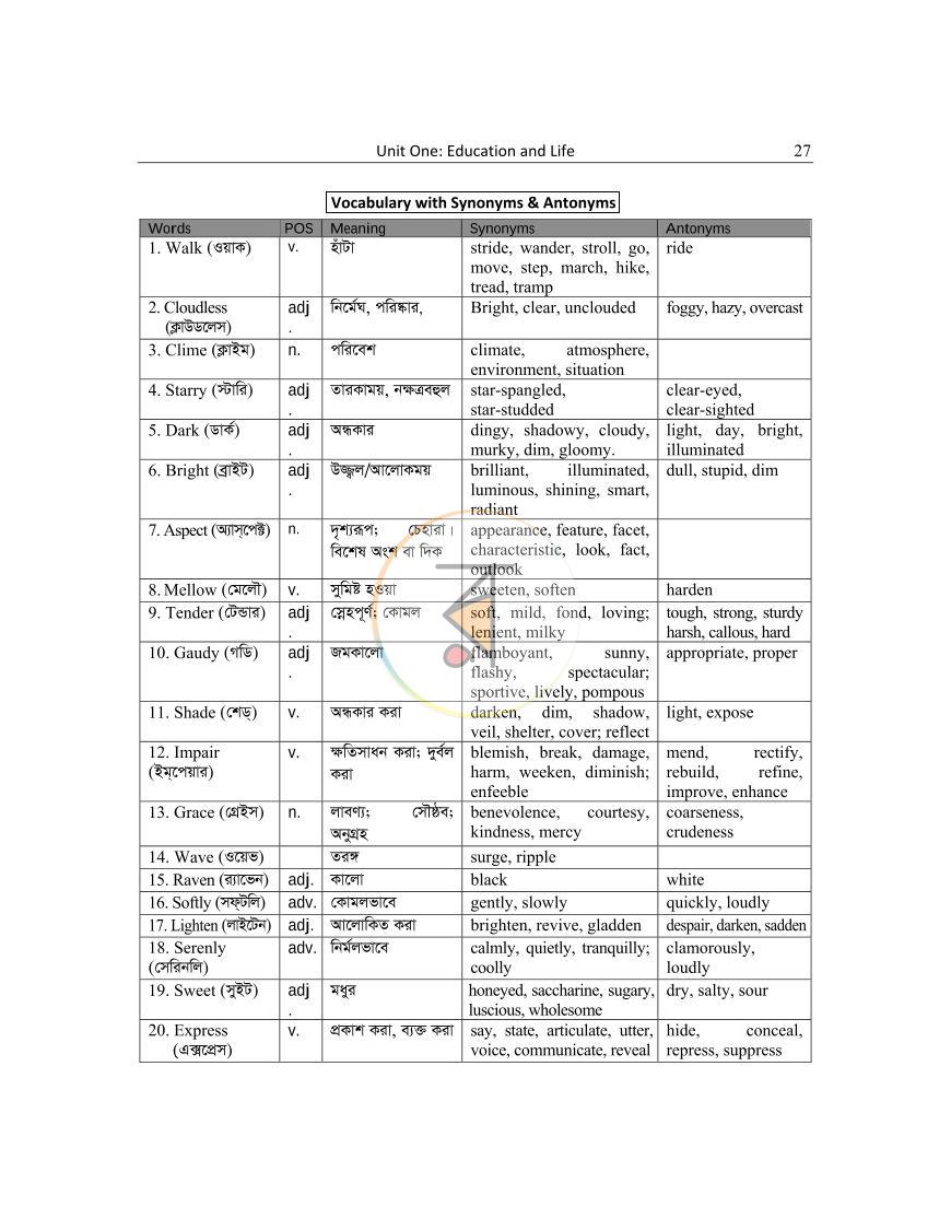 পাতা 27