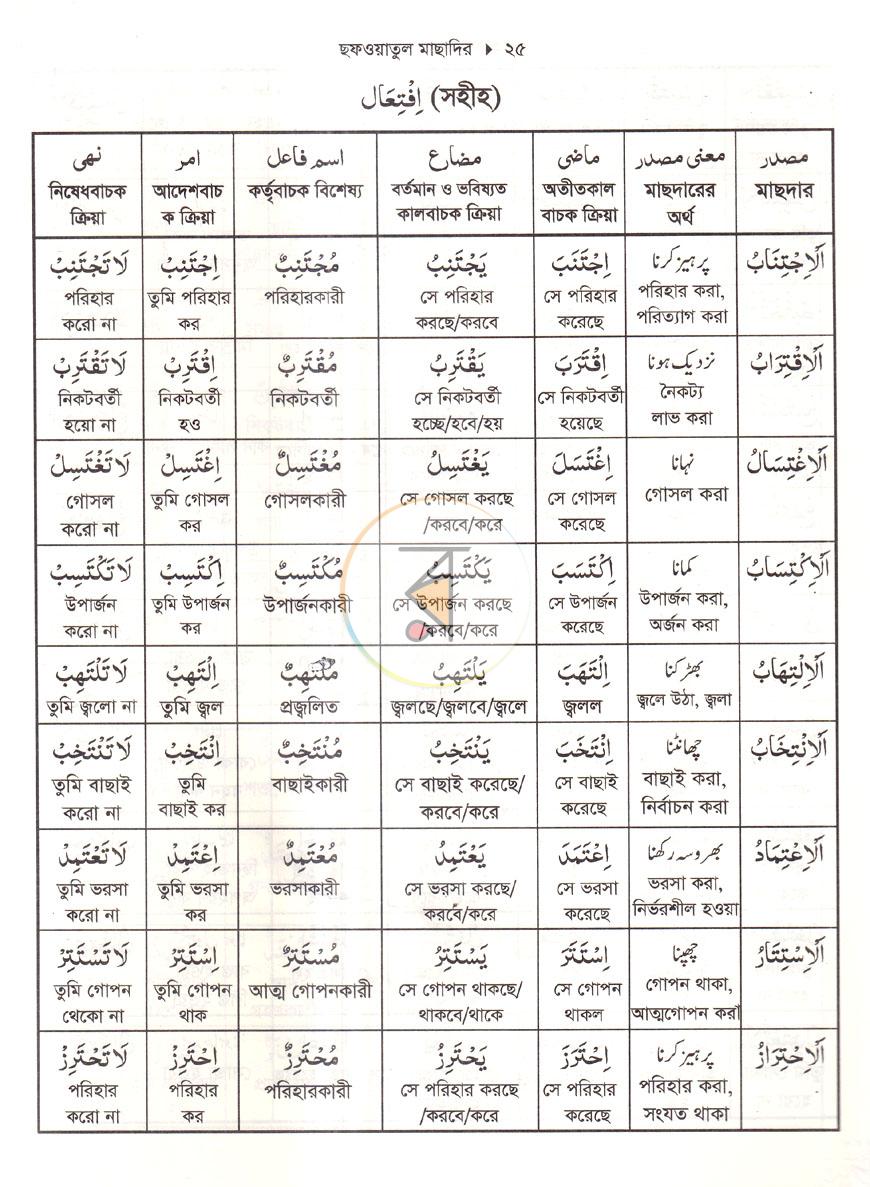 পাতা 5