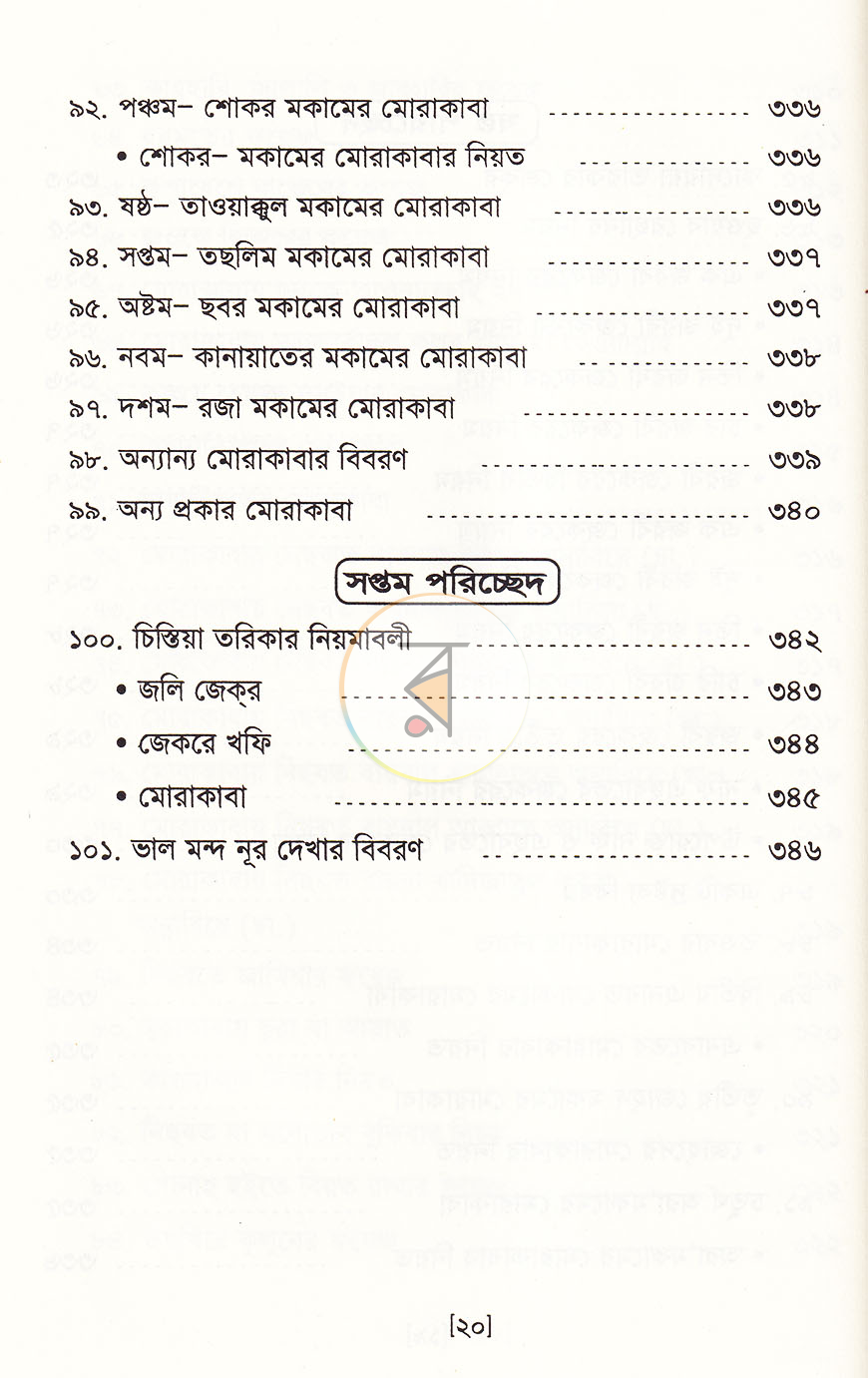 পাতা 15