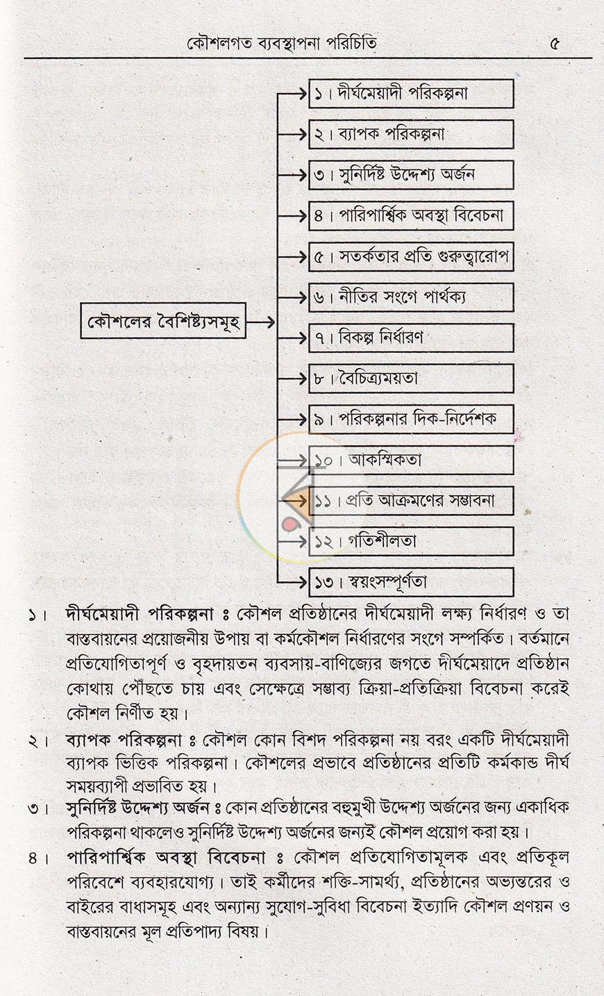 পাতা 15