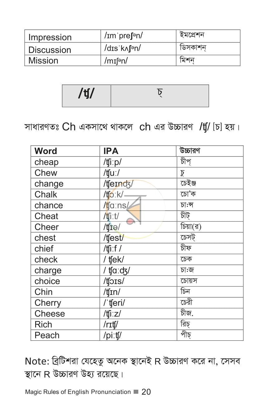 পাতা 6
