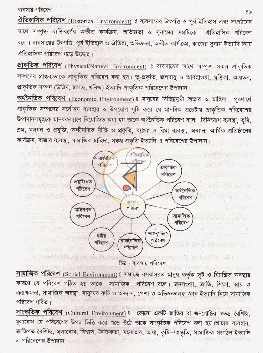 পাতা 10