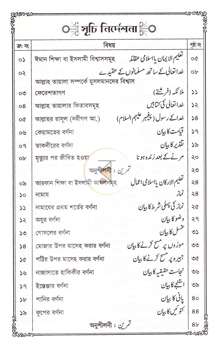 পাতা 2