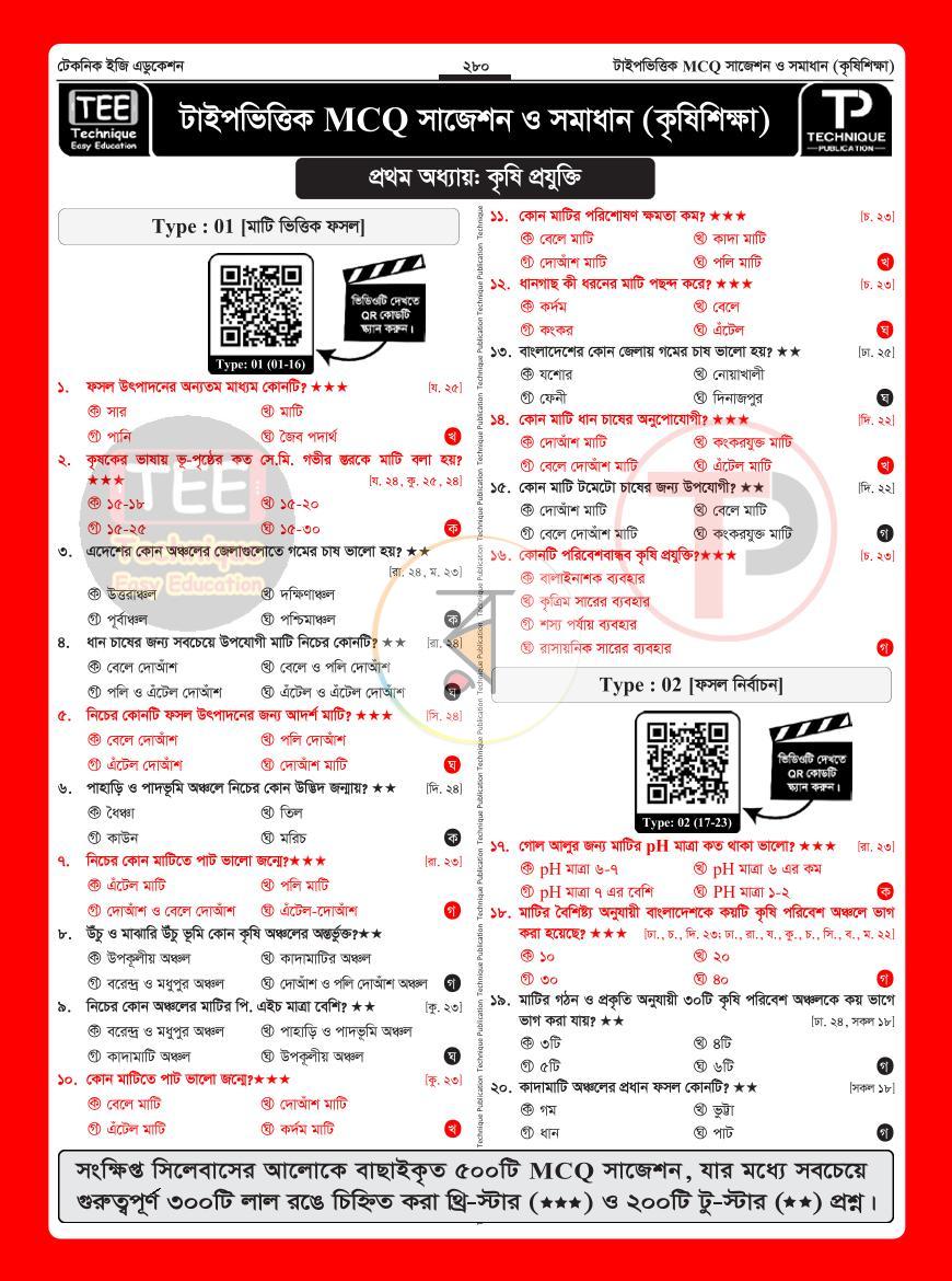 পাতা 21
