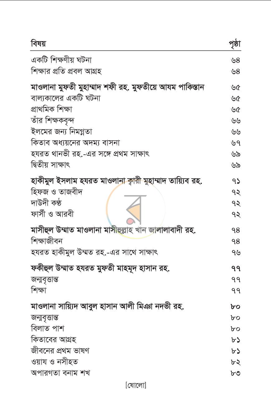 পাতা 15