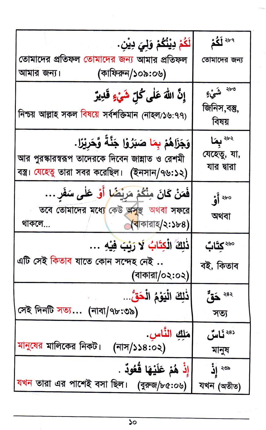 পাতা 8