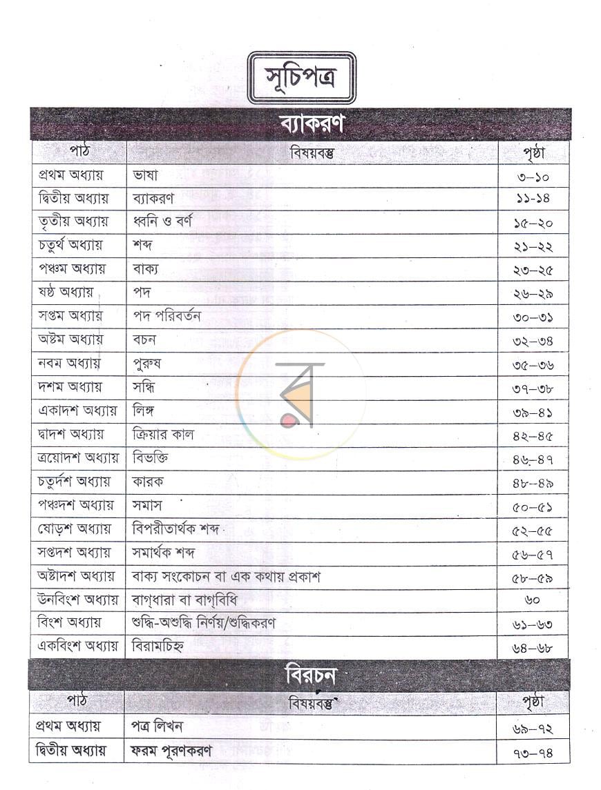 পাতা 2