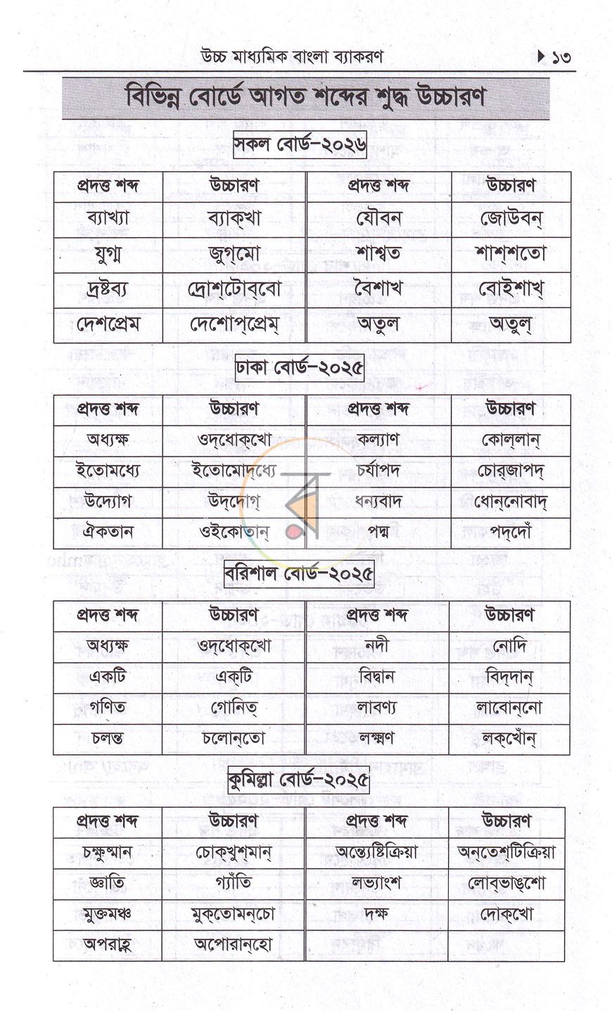 পাতা 11