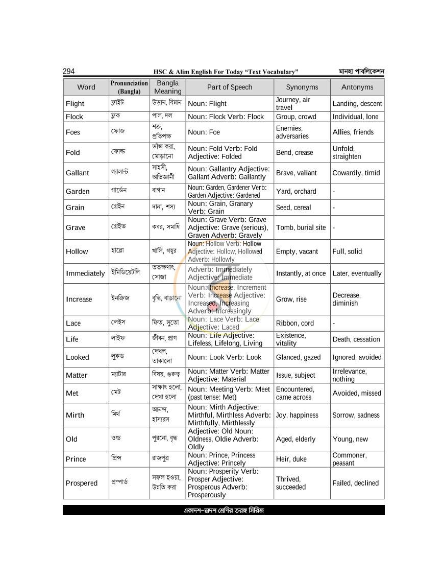 পাতা 14