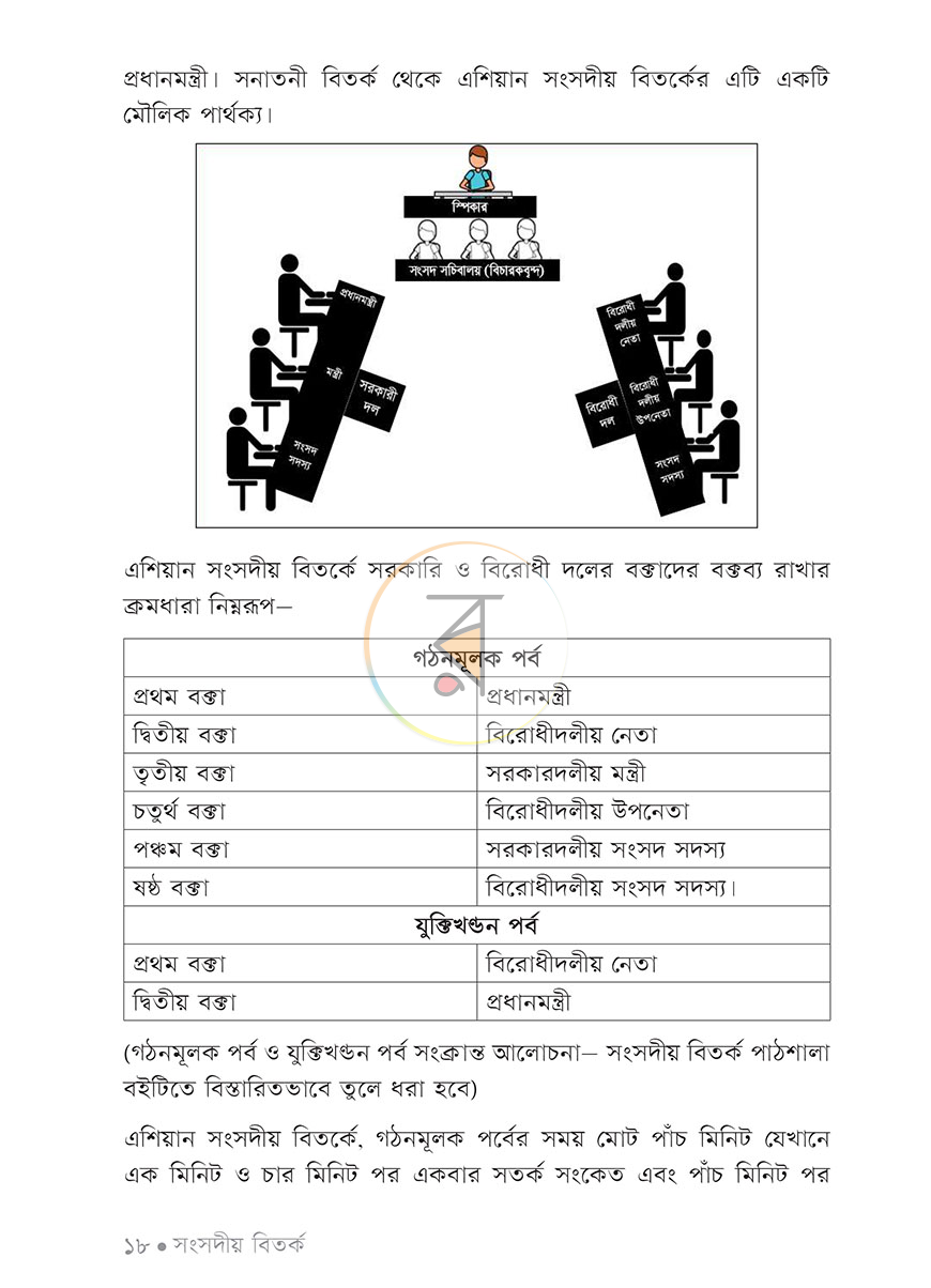 পাতা 12