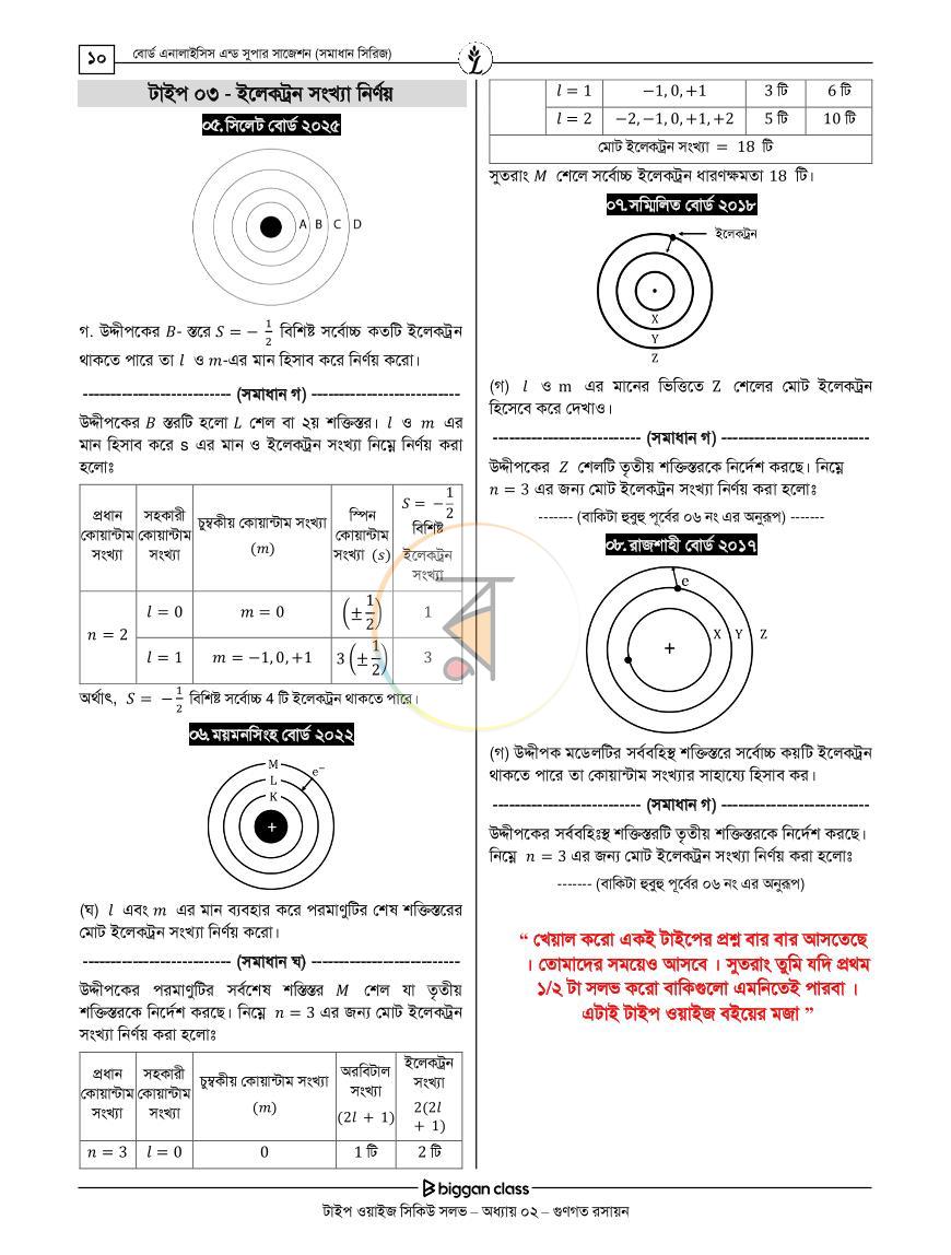 পাতা 5