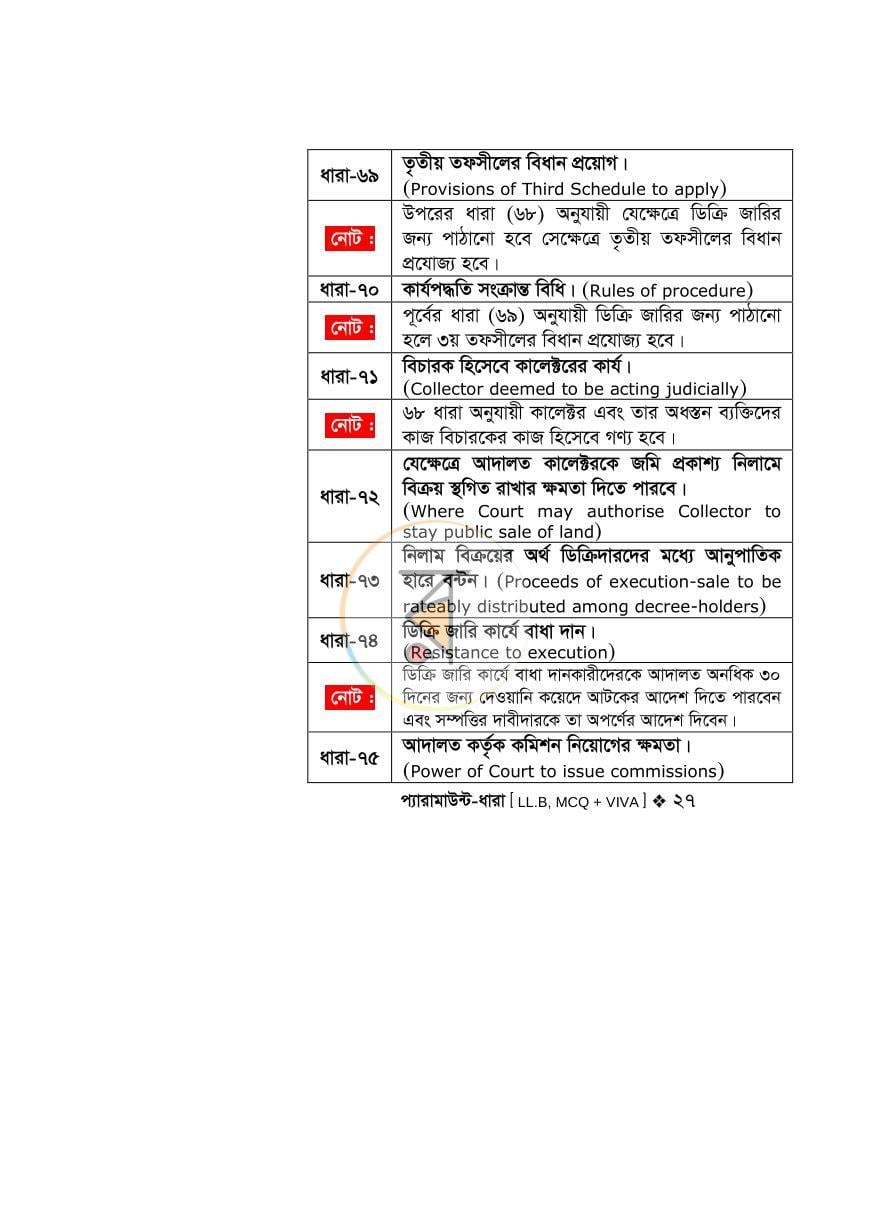 পাতা 25