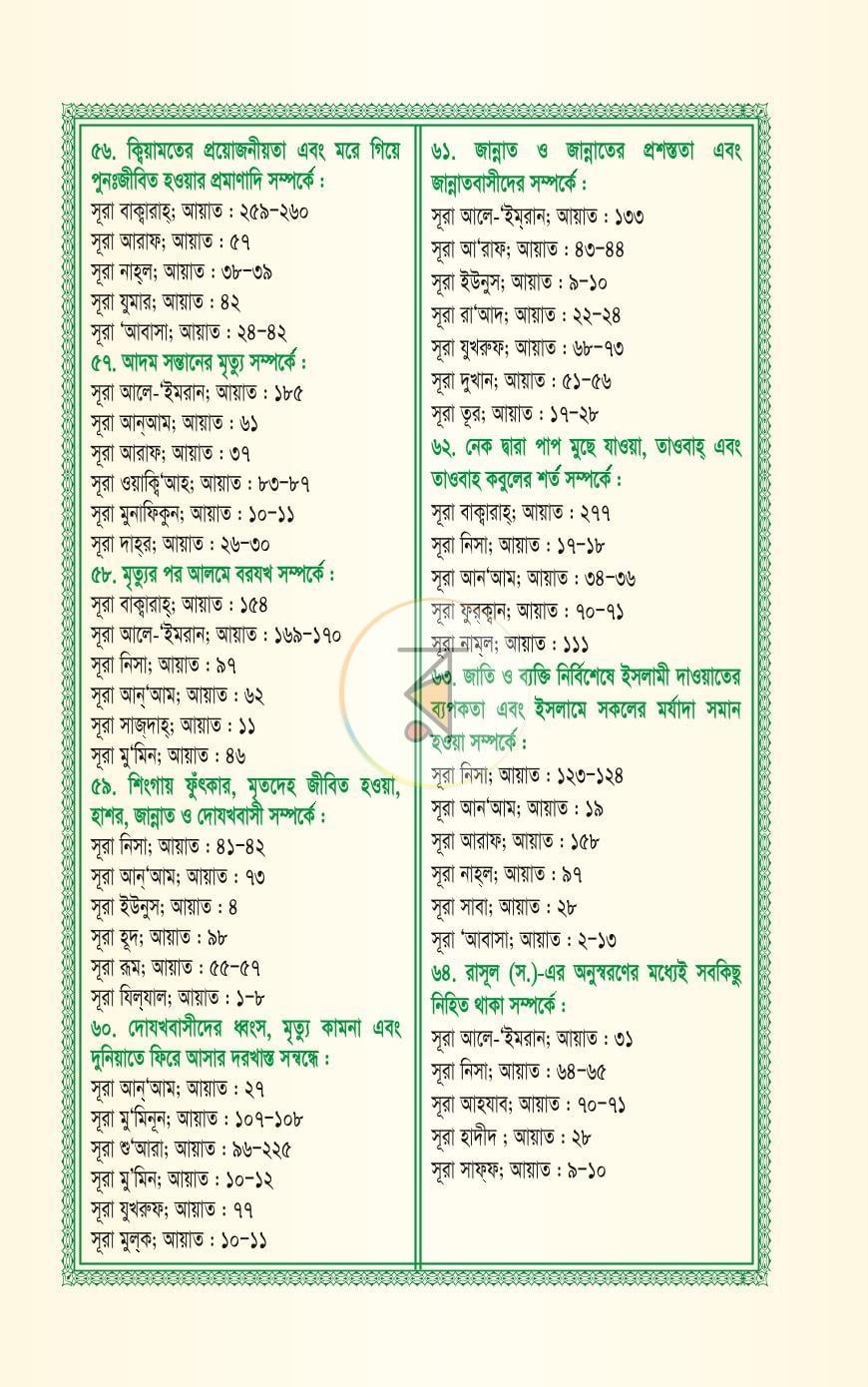 পাতা 12