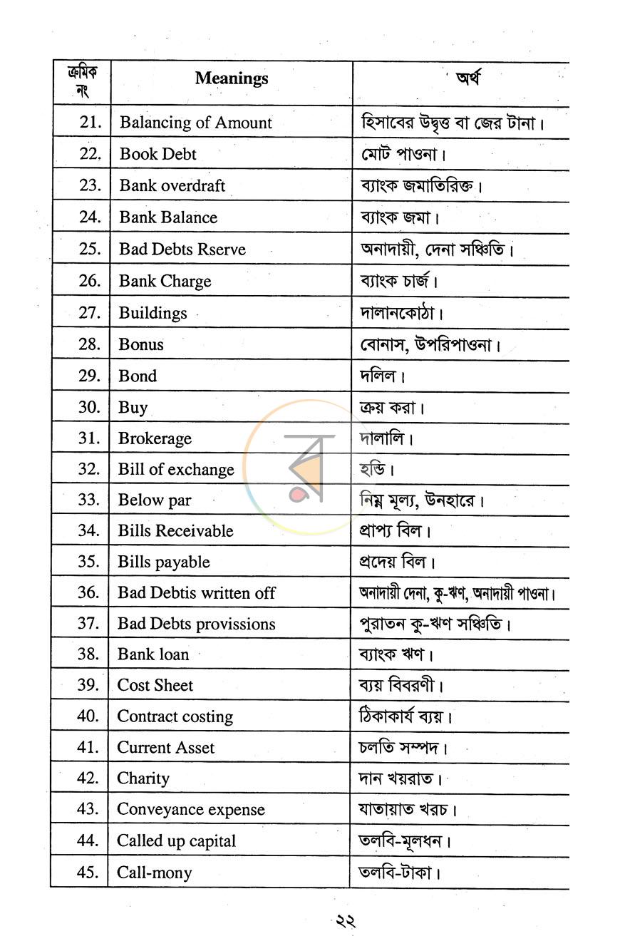 পাতা 6