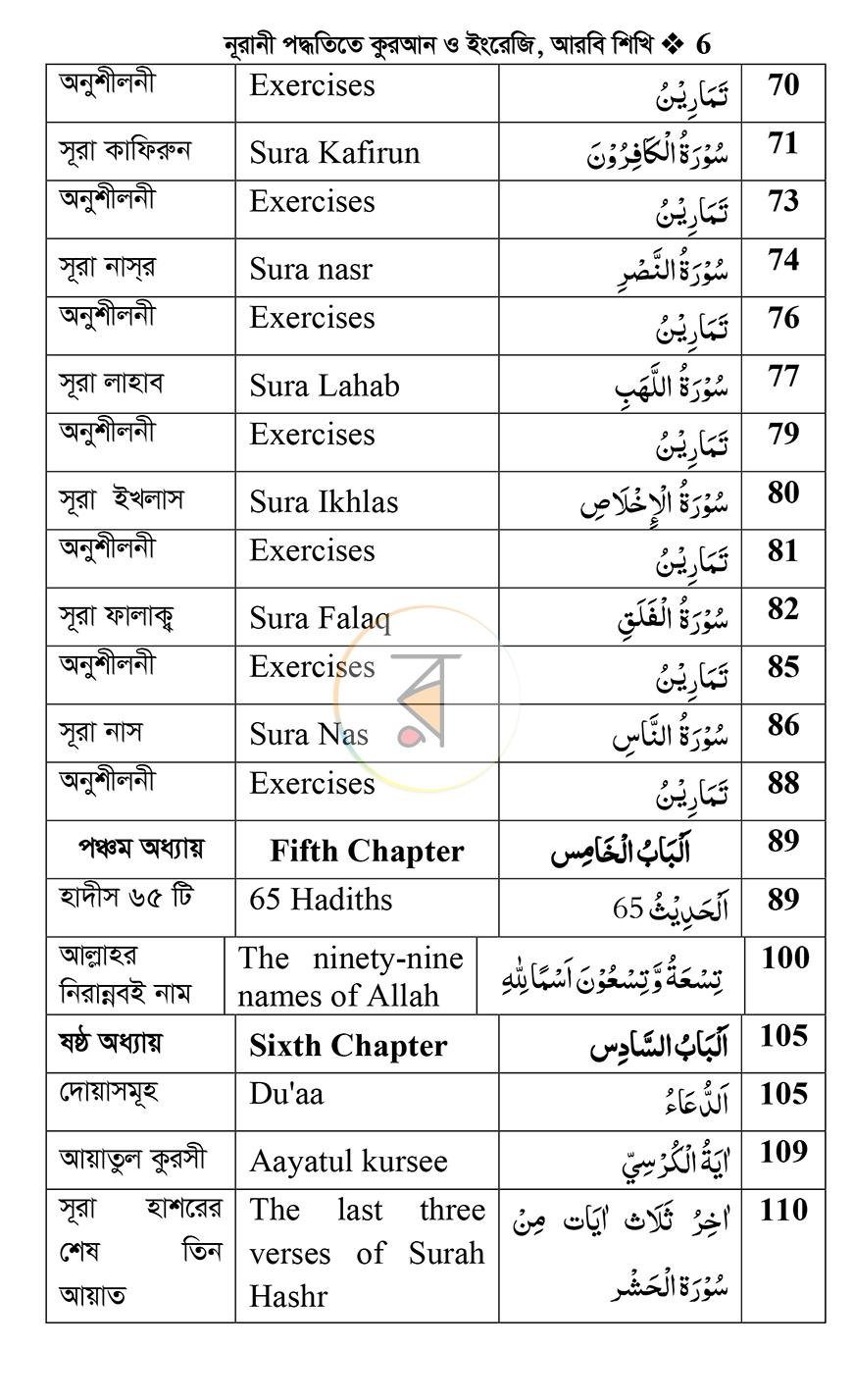 পাতা 5