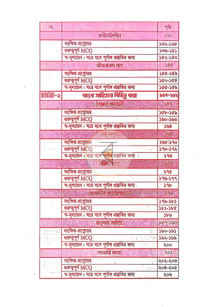 পাতা 3