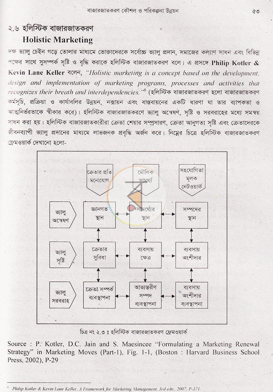 পাতা 16