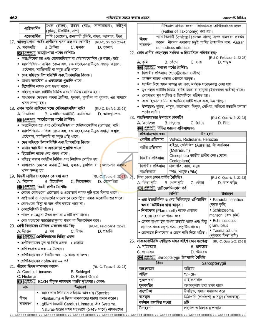 পাতা 66