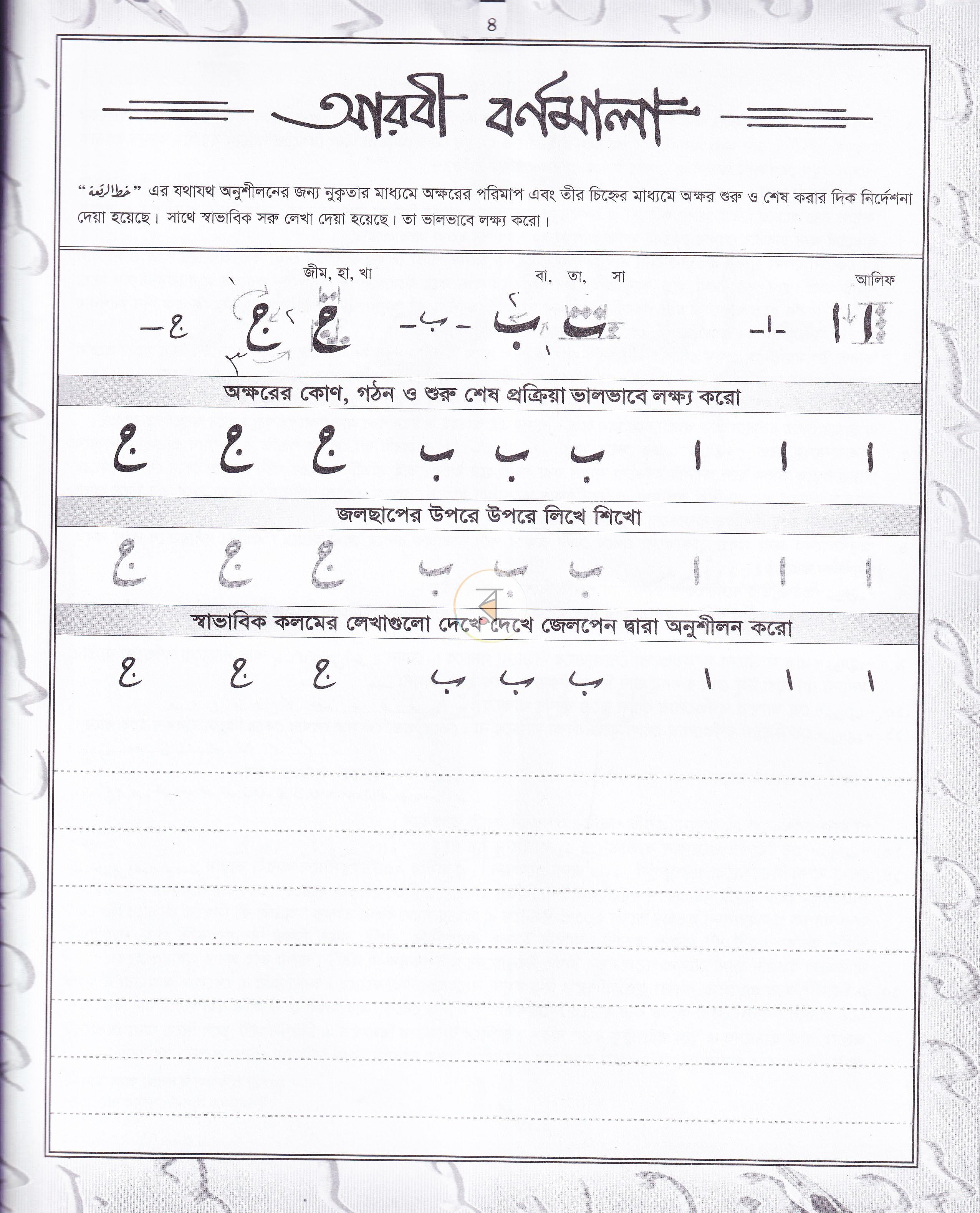 পাতা 2