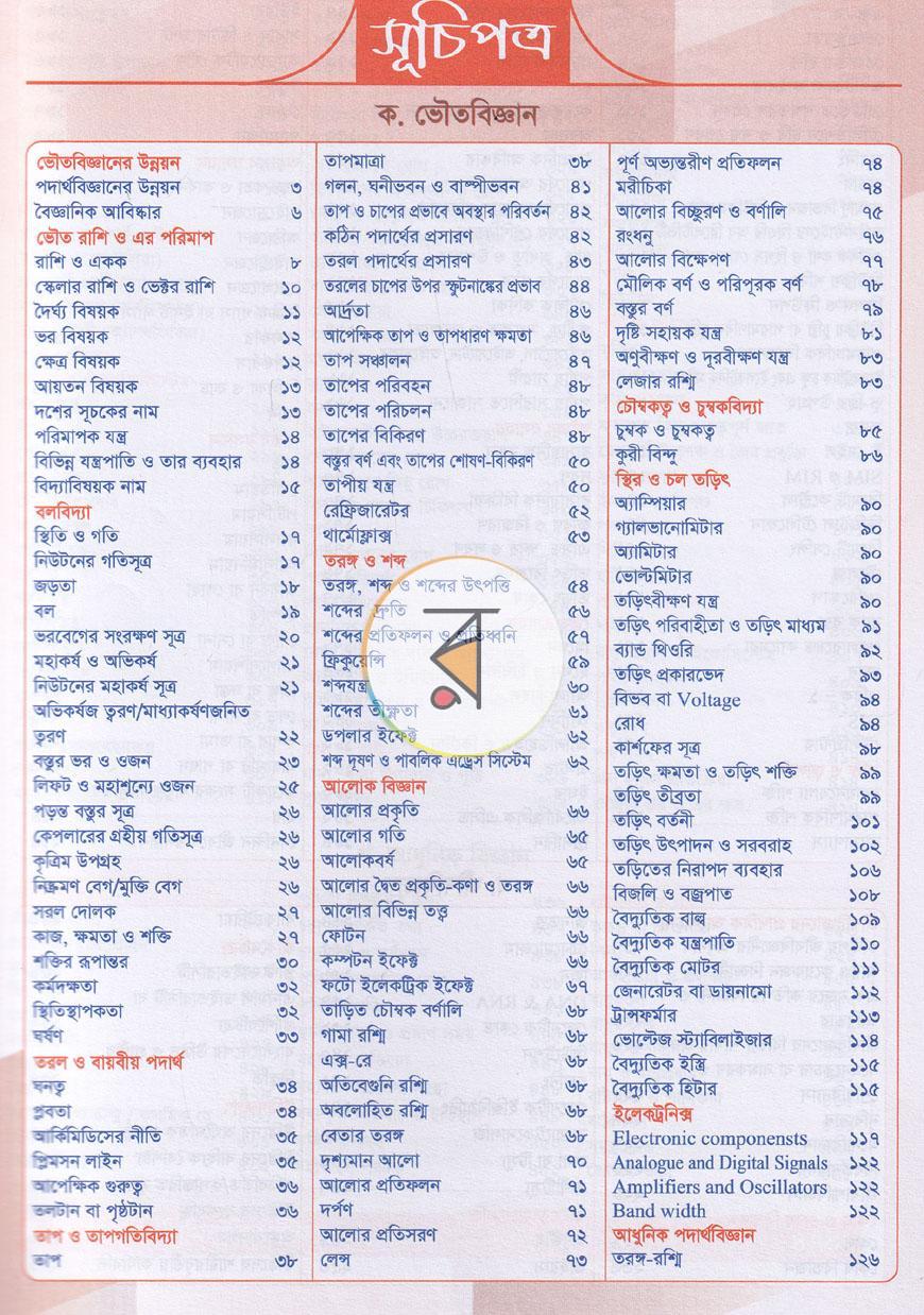 পাতা 2