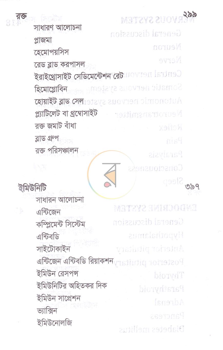 পাতা 11