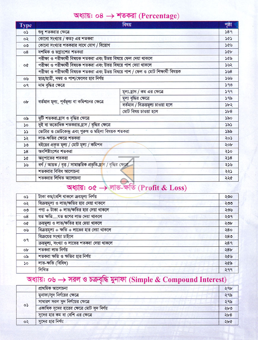 পাতা 3