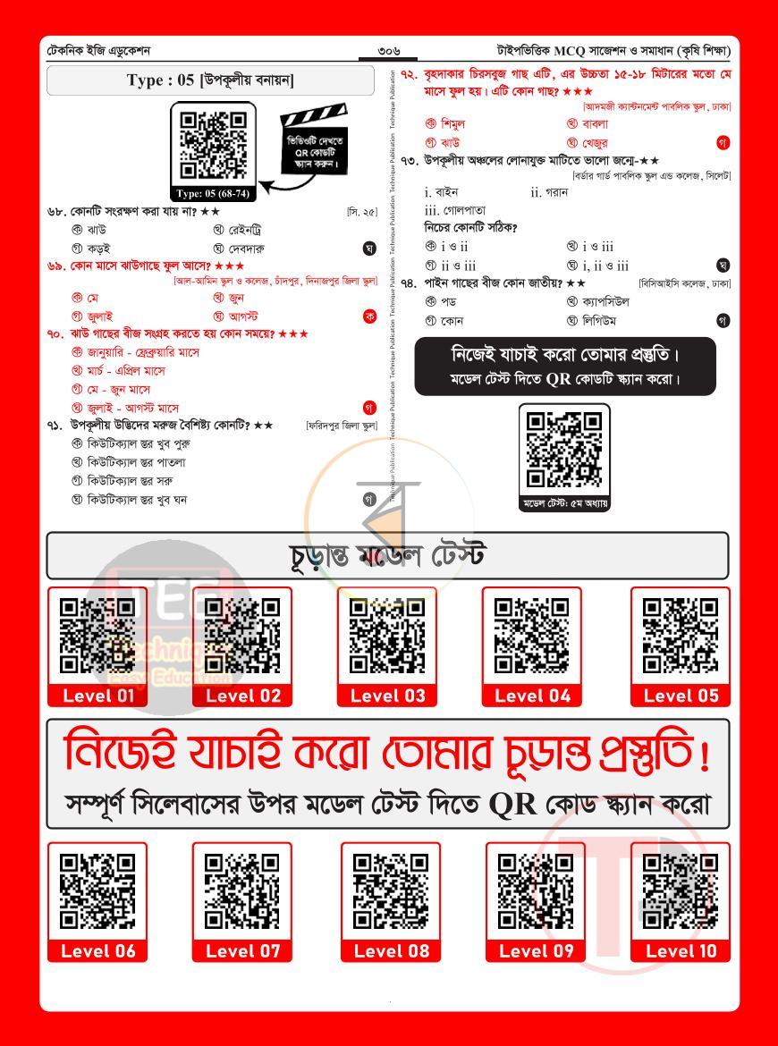 পাতা 22