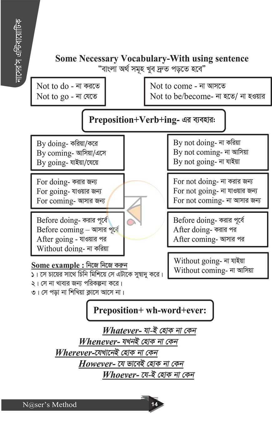 পাতা 12