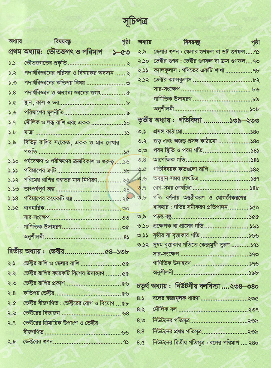 পাতা 6