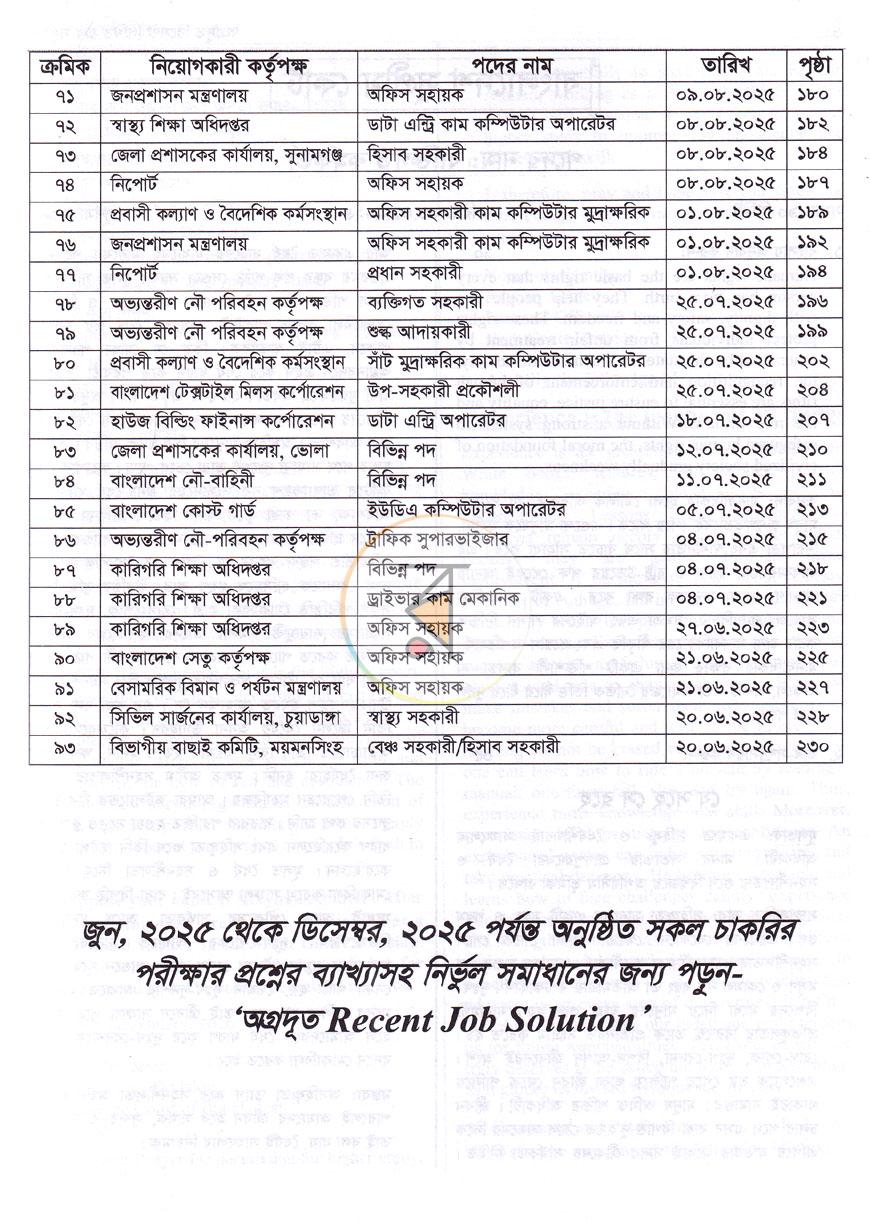 পাতা 3