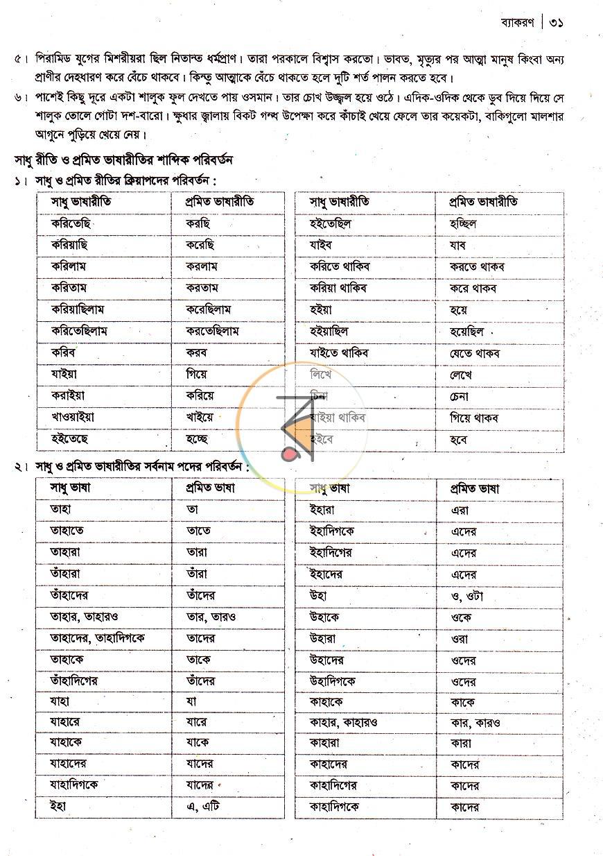 পাতা 15