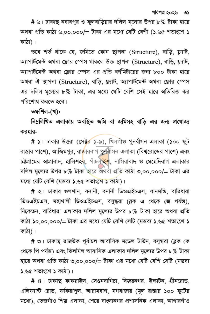 পাতা 30