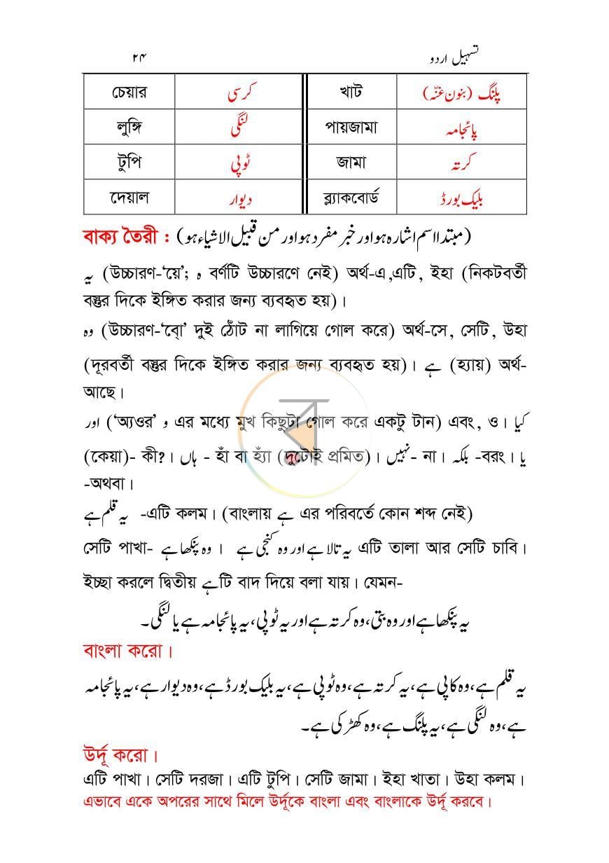 পাতা 8