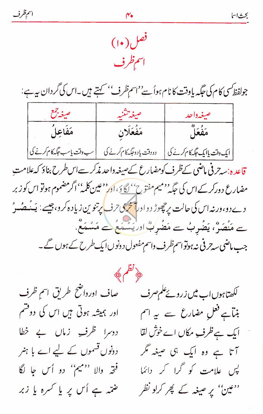 পাতা 14