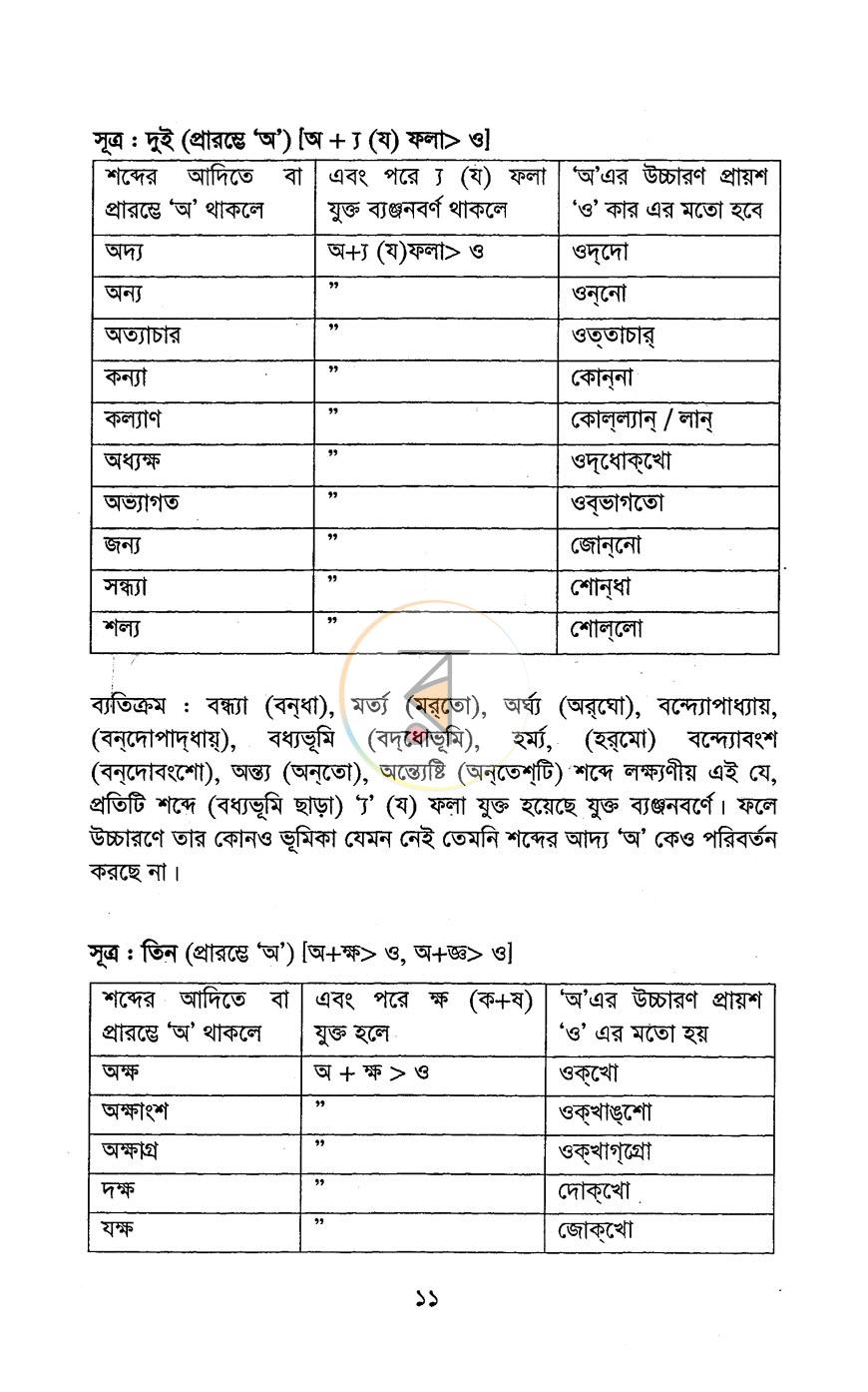 পাতা 6