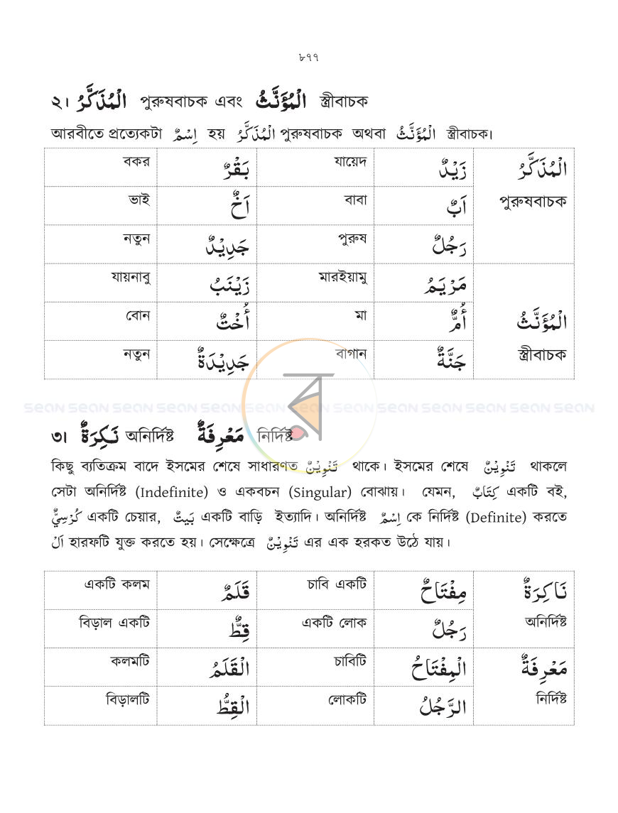 পাতা 25