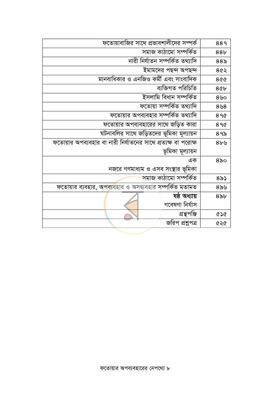পাতা 6