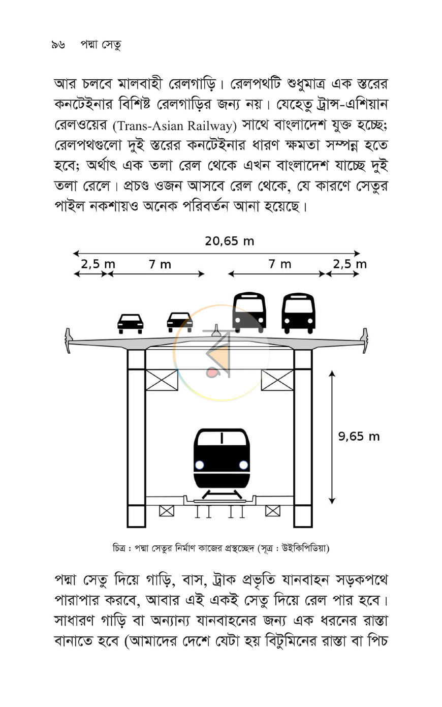 পাতা 22