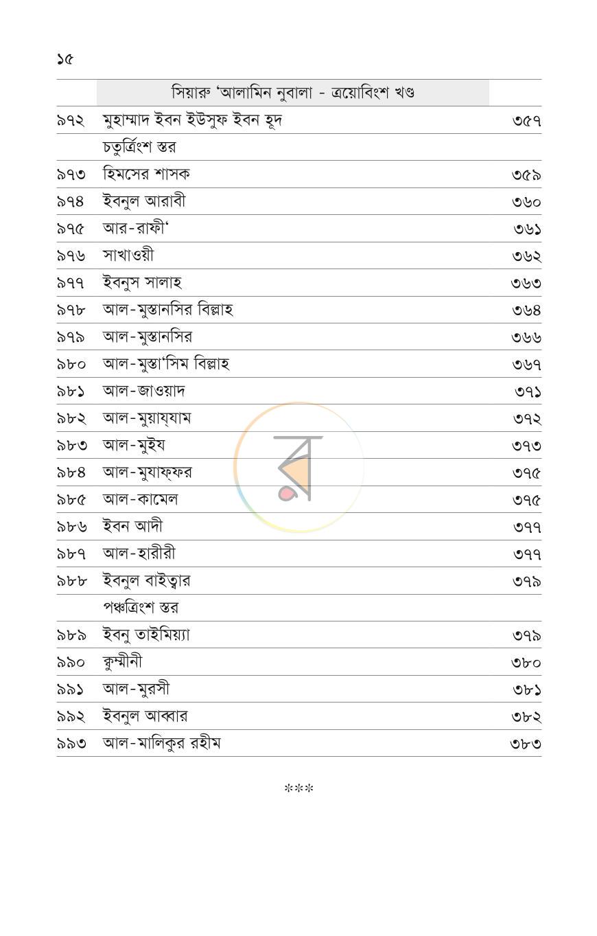 পাতা 5
