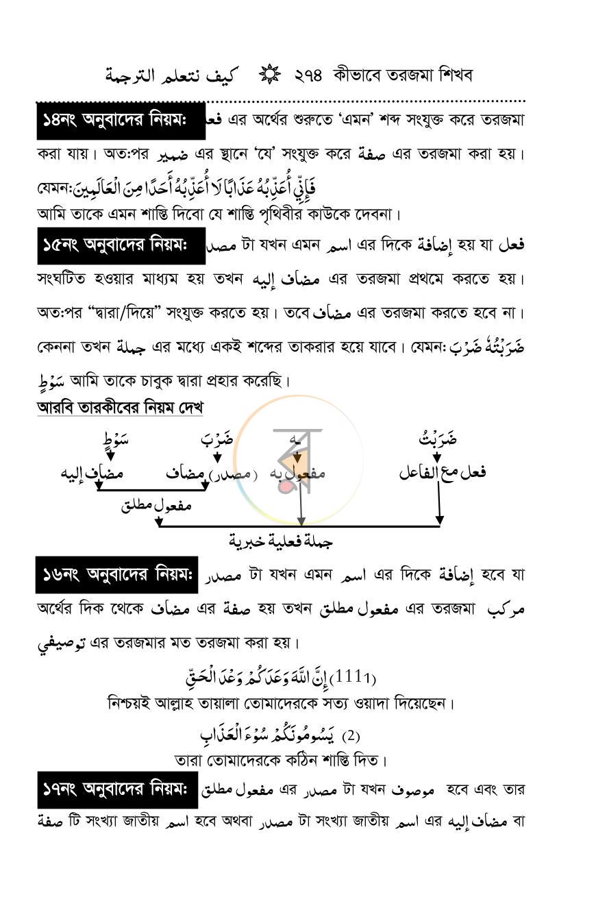 পাতা 28